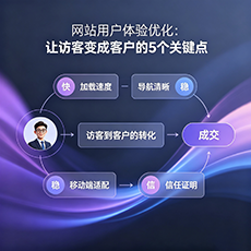 建始建站-网站用户体验优化：让访客变成客户的5个关键点